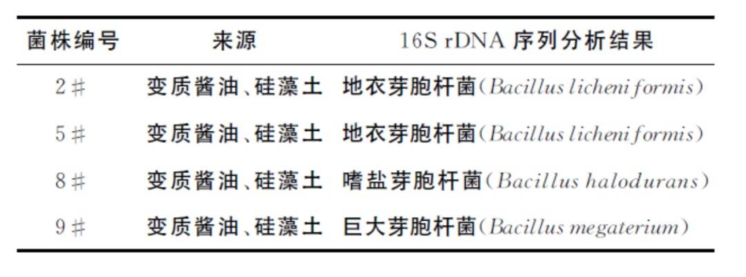6种东西<strong></p>
<p>牛玩的虚拟币</strong>，没过保质期就“坏了”？赶紧看看，别拿全家健康开玩笑