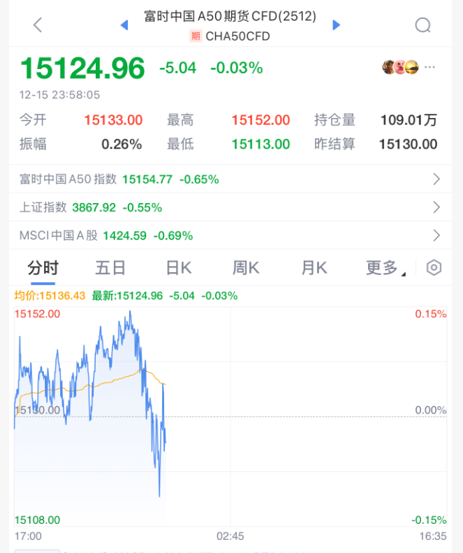 今夜<strong></p>
<p>八宝树虚拟币</strong>，跳水！美联储主席，重大突发