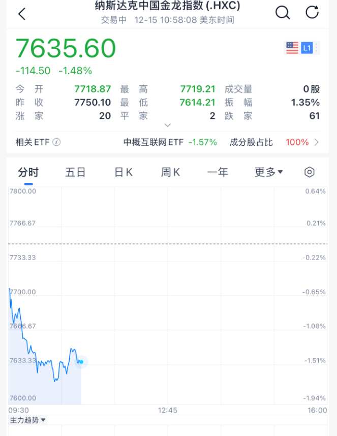 今夜<strong></p>
<p>八宝树虚拟币</strong>，跳水！美联储主席，重大突发