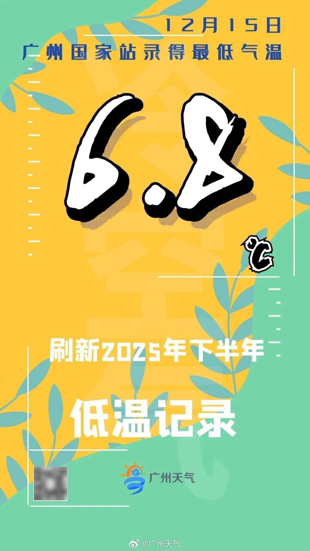 广东多地最低气温刷新<strong></p>
<p>八宝树虚拟币</strong>，今冬是“超级冷冬”吗？