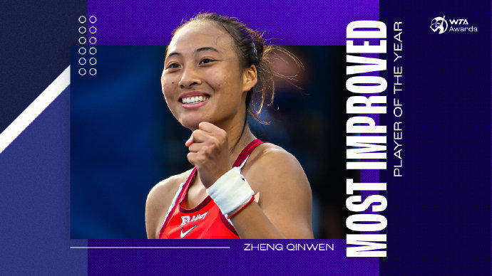 蝉联人气女王<strong></p>
<p>八宝树虚拟币</strong>！郑钦文再次当选WTA最受欢迎单打球员