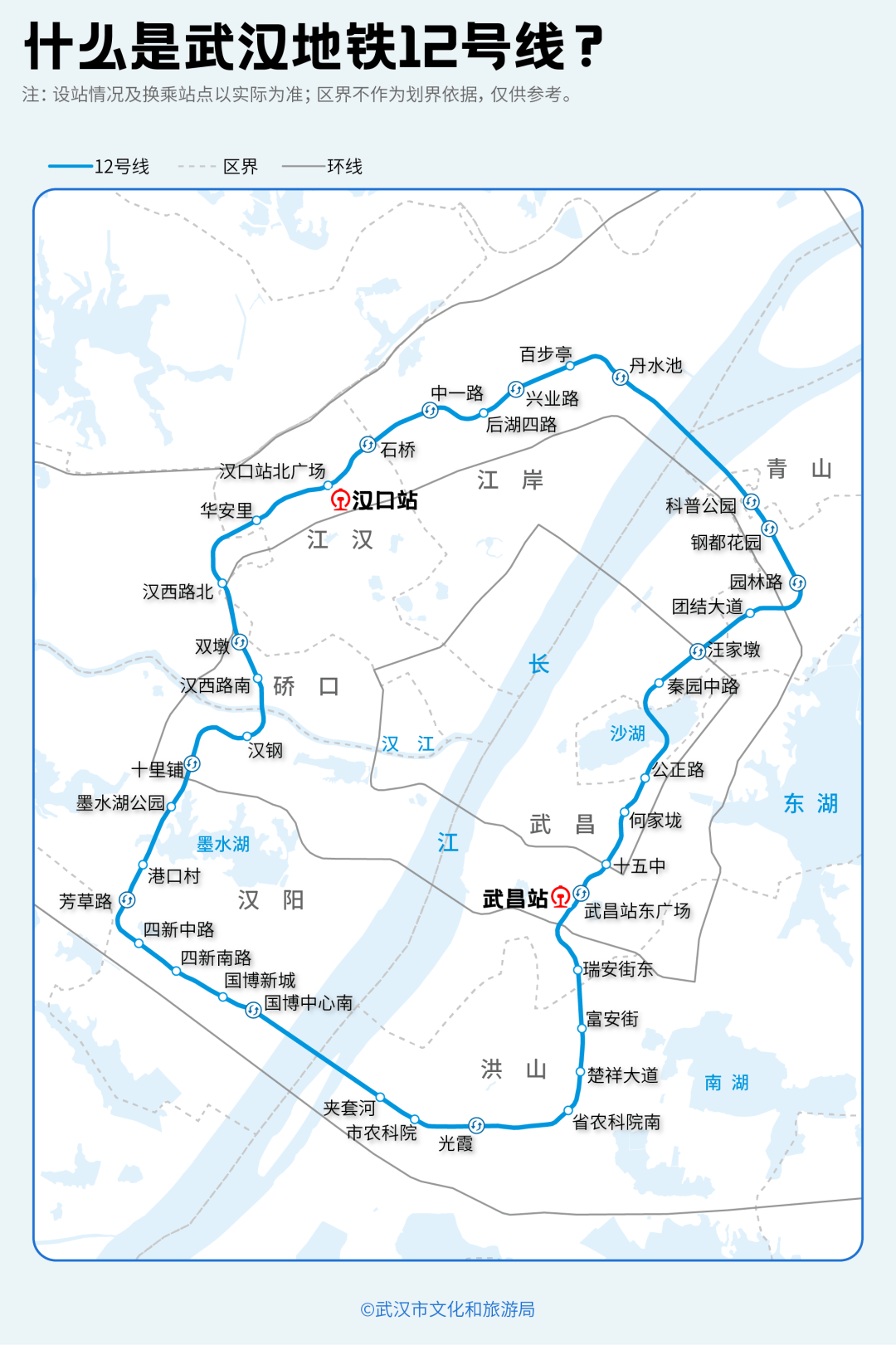 亚洲第一<strong></p>
<p>虚拟币画线</strong>，世界第二，武汉地铁环线王有多牛？