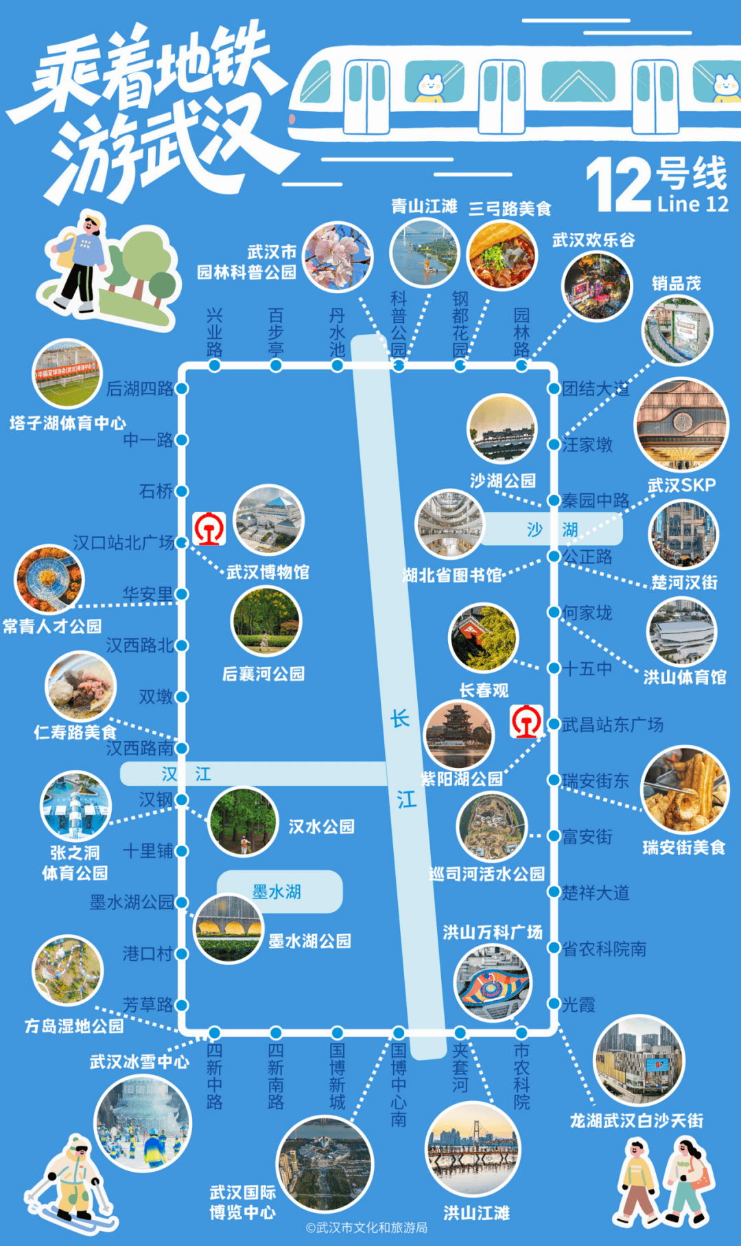 亚洲第一<strong></p>
<p>虚拟币画线</strong>，世界第二，武汉地铁环线王有多牛？