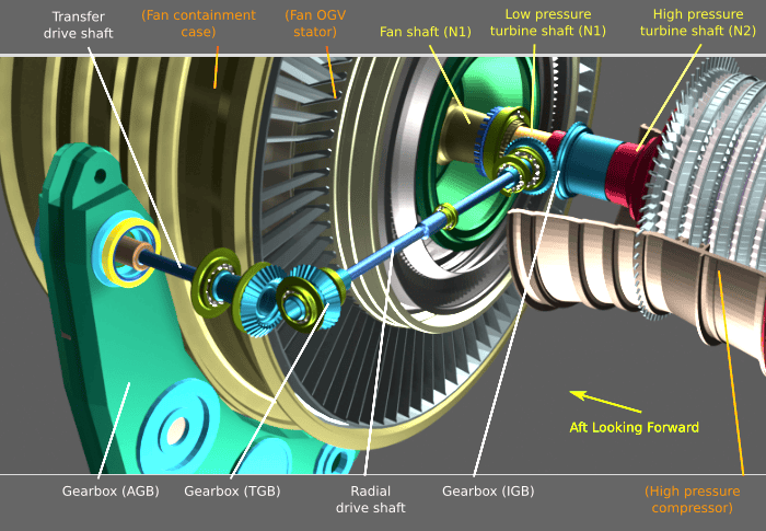 美国新型无人僚机或使用韩华发动机<strong></p>
<p>虚拟币有公网</strong>，优势在哪里？