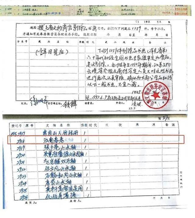 南京博物院展示证据:明代仇英《江南春》确为受赠画作<strong></p>
<p>外围虚拟币</strong>,被2次鉴伪后有“顾客”以6800元购买