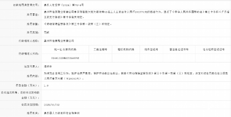 拖欠65名工人工资近40万元，惠州一鞋业公司领罚单