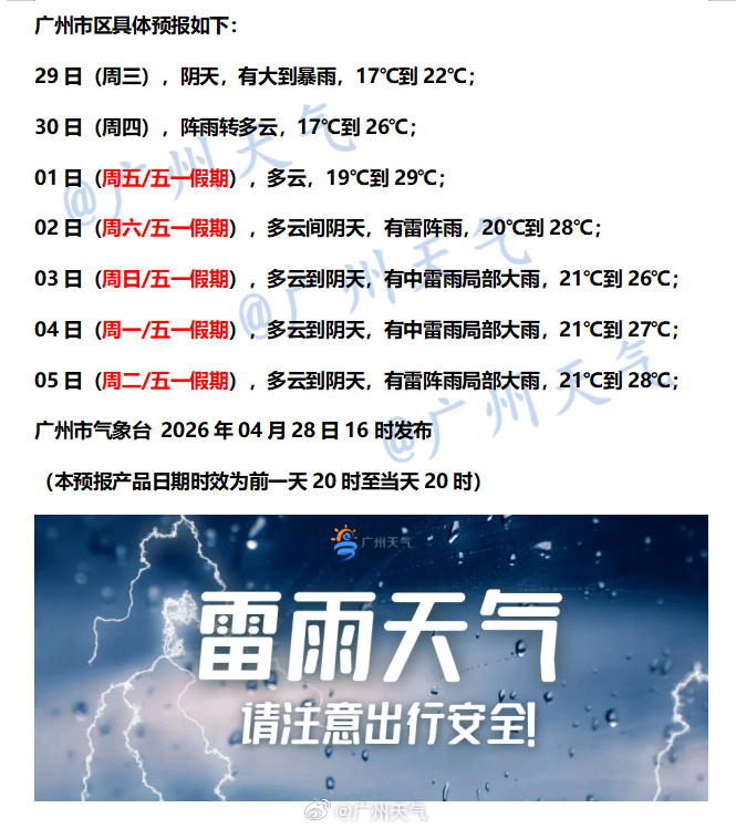 “尽快撤离”<strong></p>
<p>河北虚拟币</strong>！广州紧急提醒：今晚雨更大
