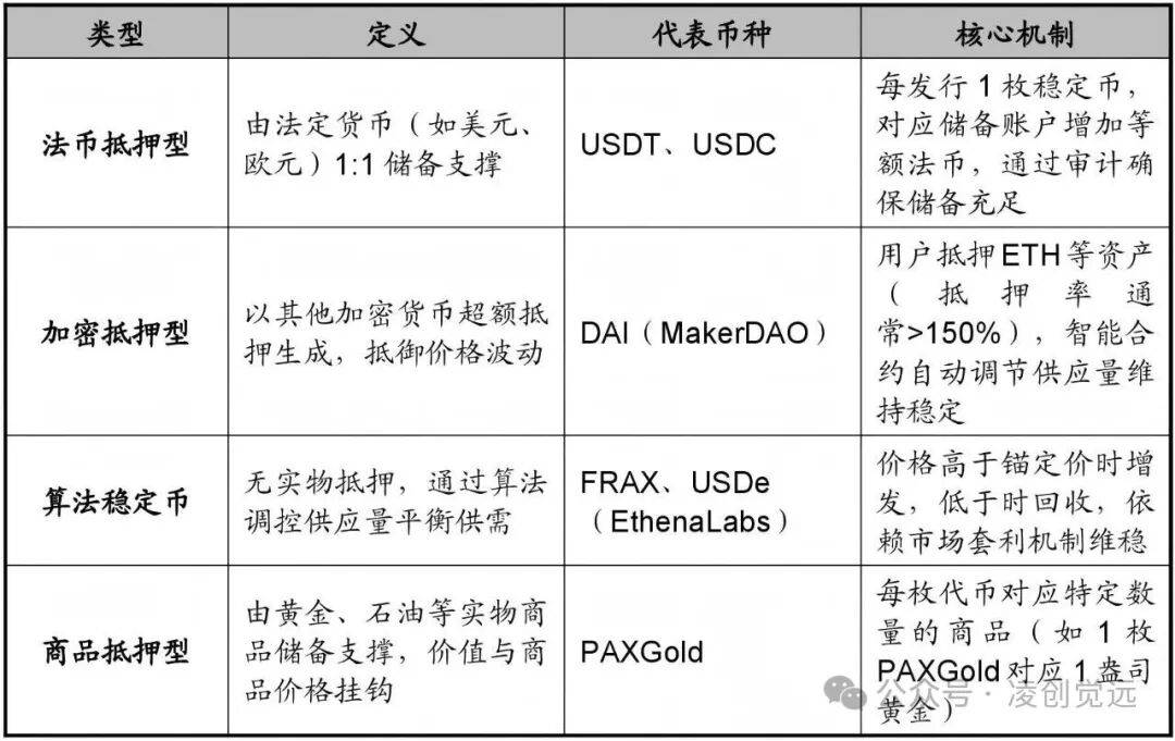 货币市场的功能(货币市场功能和特点)